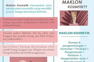 Jasa Maklon Kosmetik Terpercaya dan Terbaik